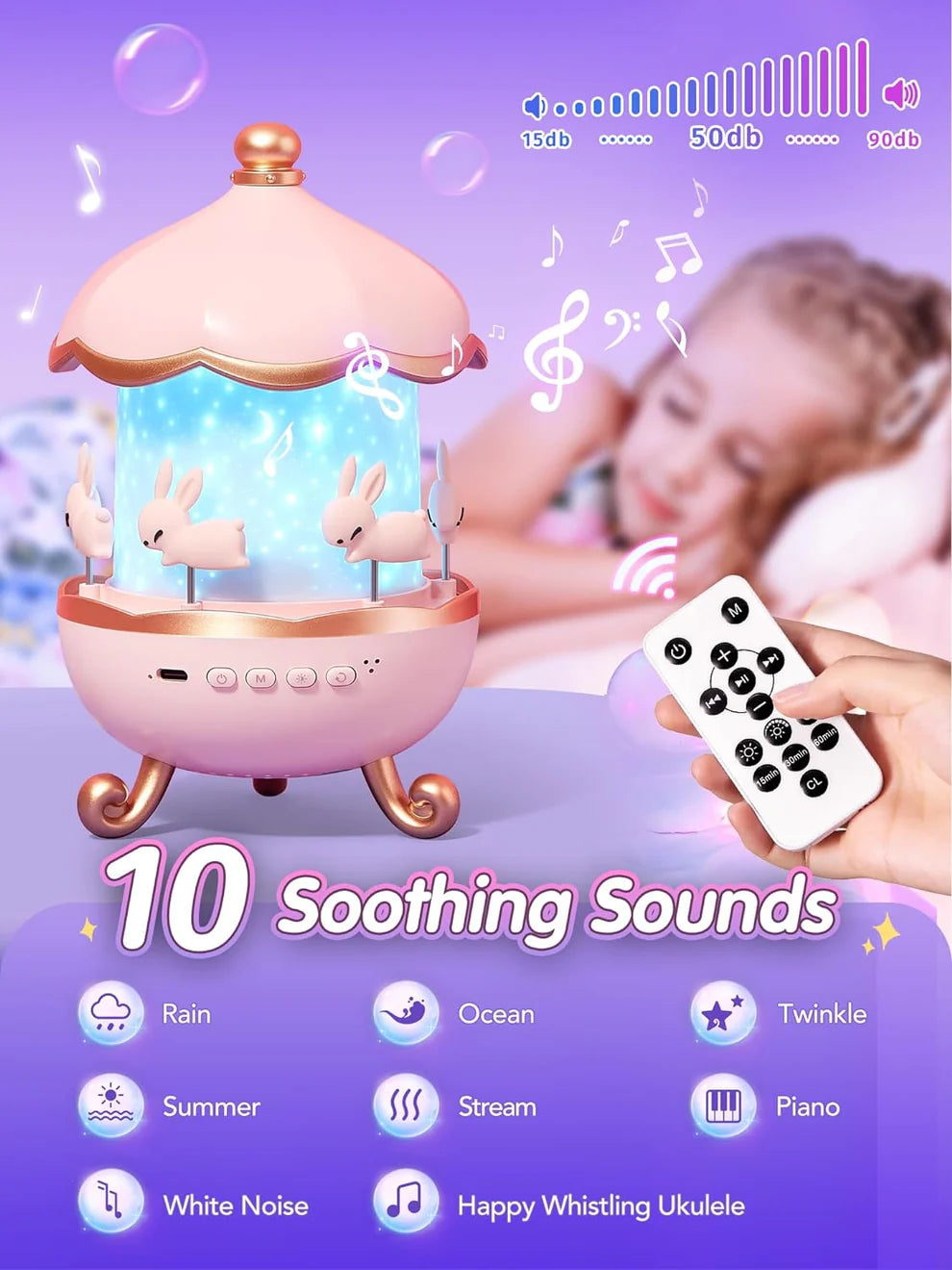 Kids Night Light Projector + birthday gift Christmas 😍