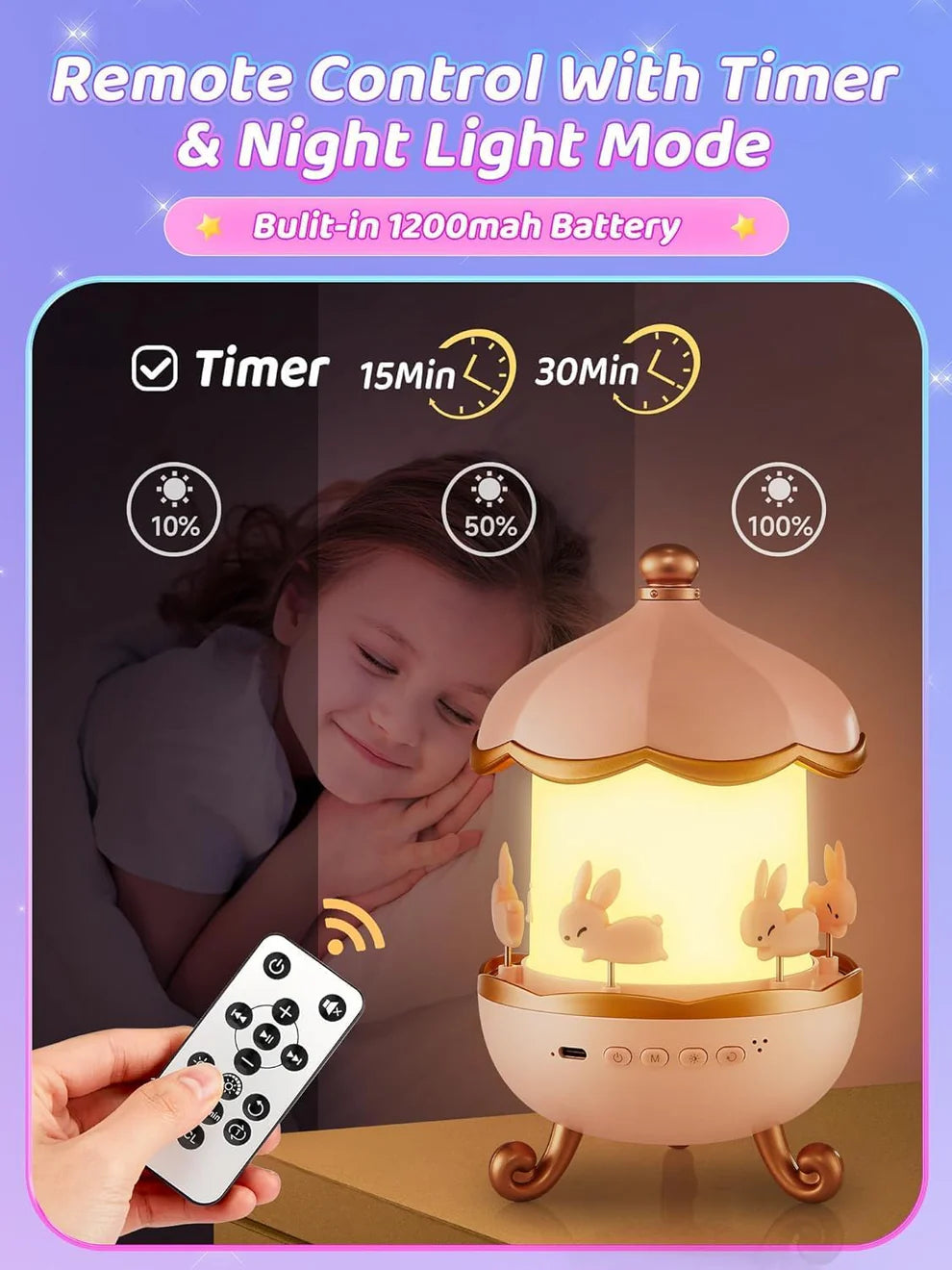 Kids Night Light Projector + birthday gift Christmas 😍
