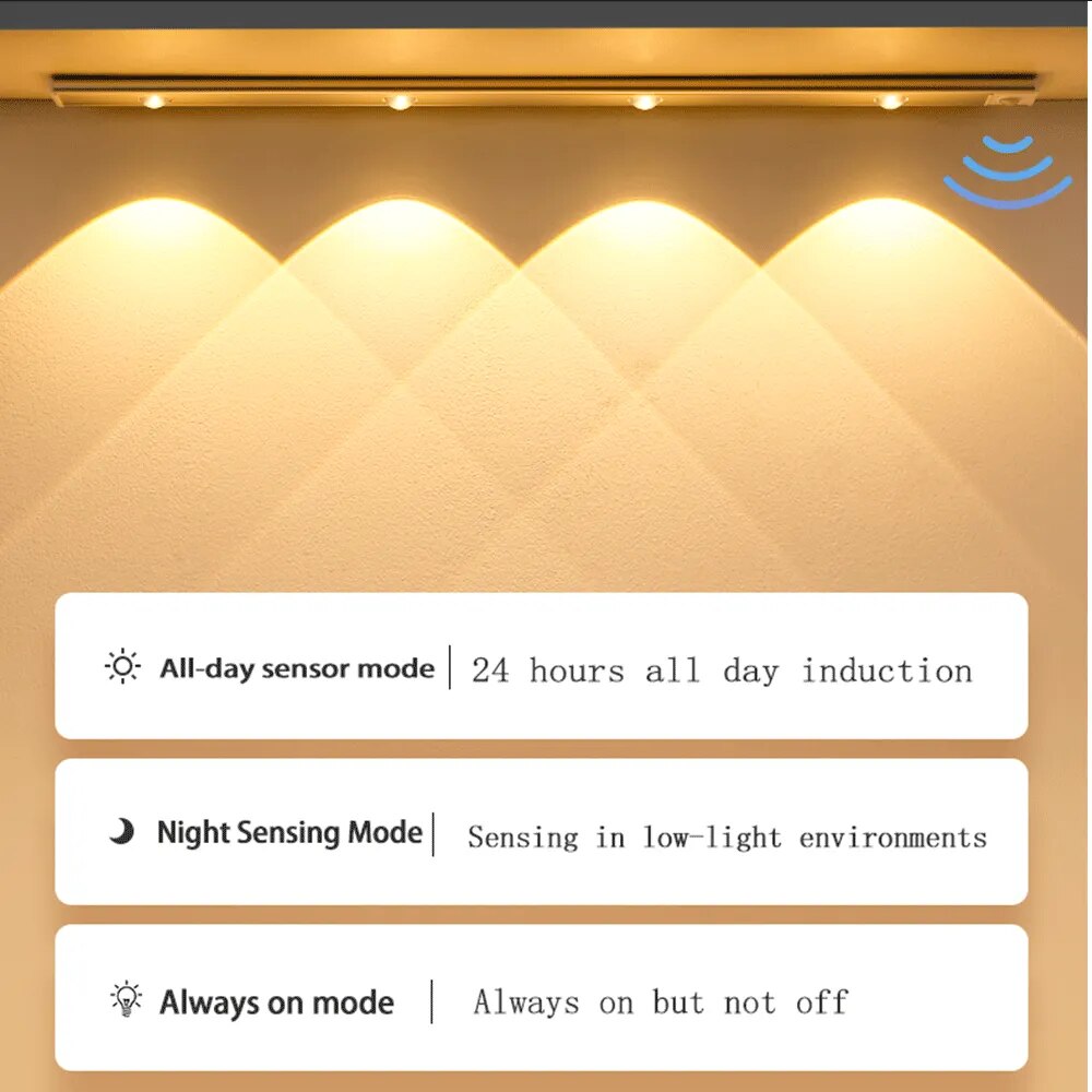 LED Motion Sensor Cabinet-kitchen Light