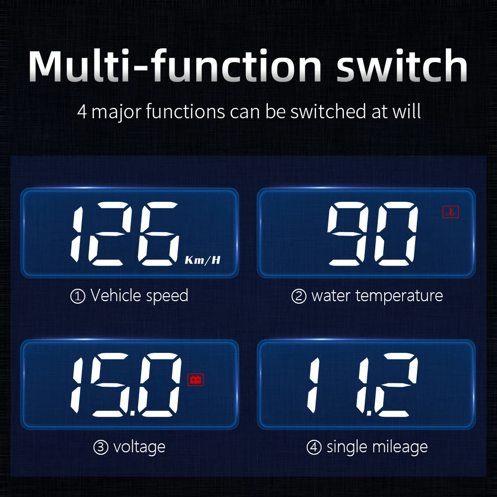 Sync-Hud