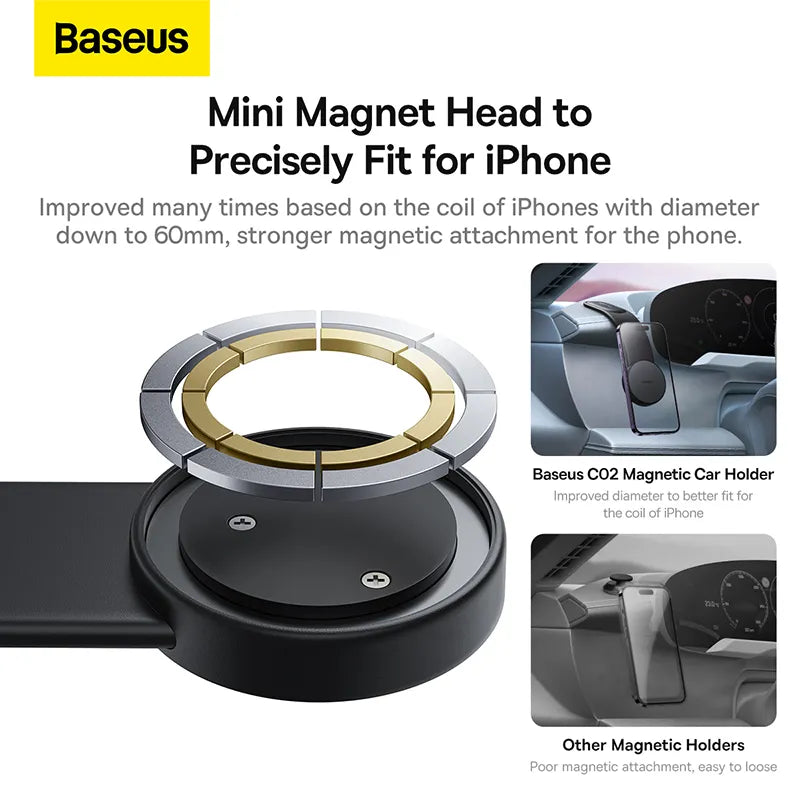 SMART CAR PHONE HOLDER
