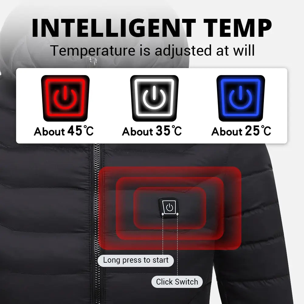 Heated Jacketš„