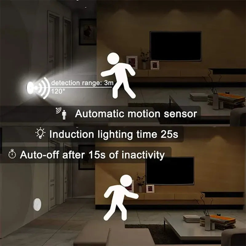 LED Night Light-Motion Sensor