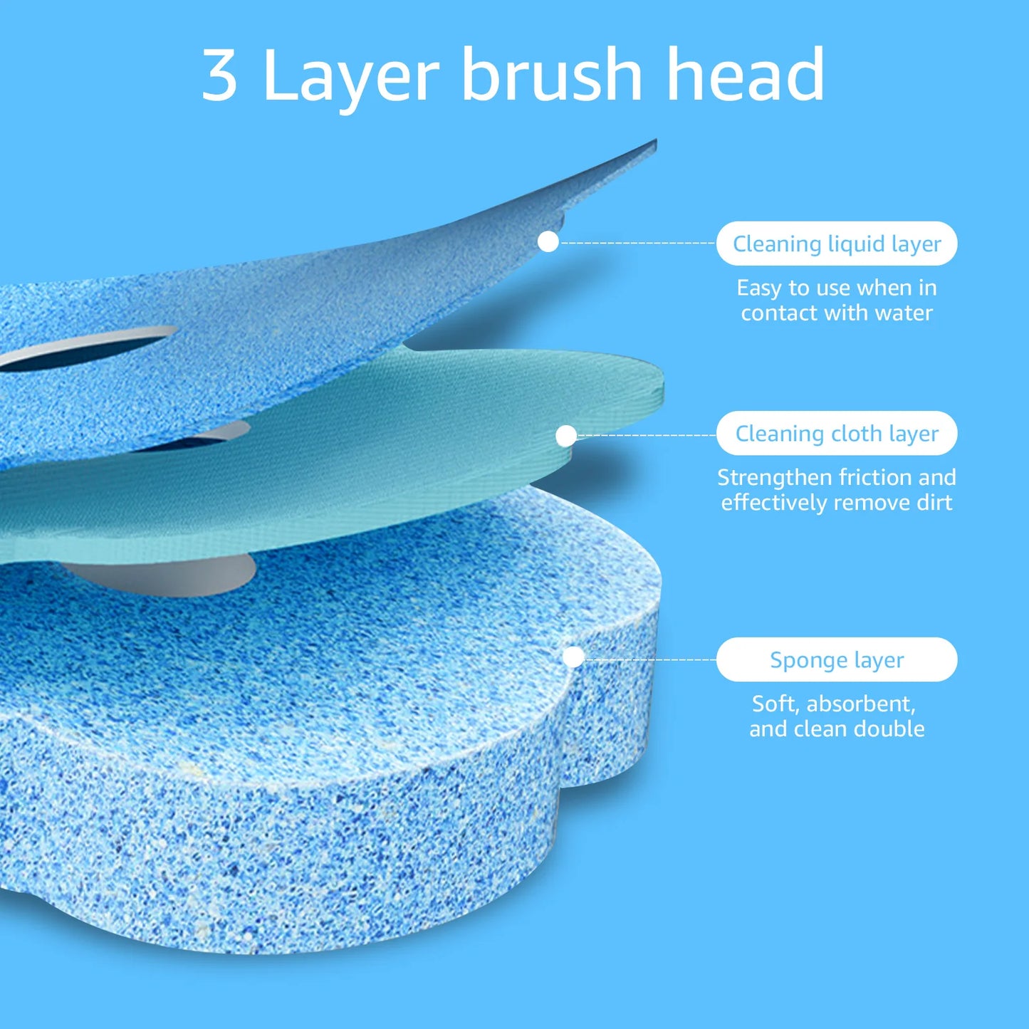 TOILET BRUSH 18/36 PCS