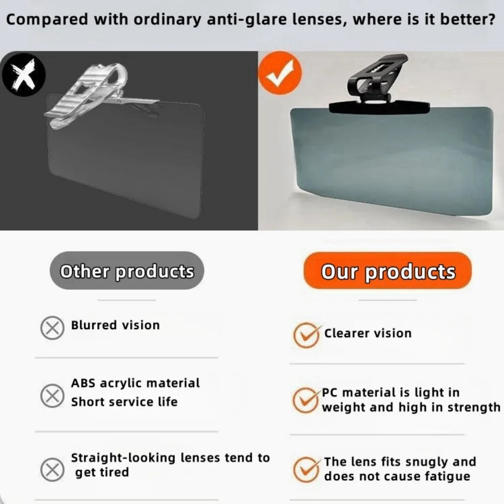 Sun Visor Extender for Cars