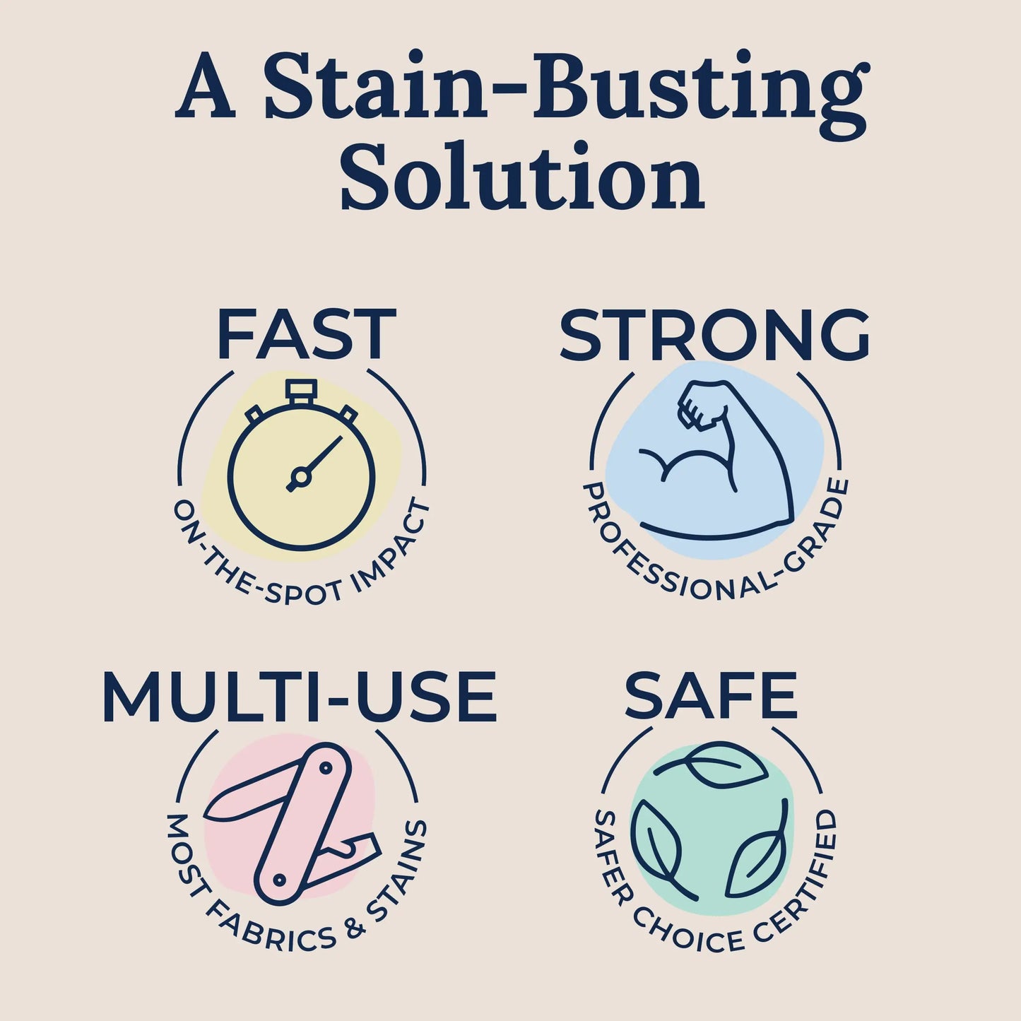 Stain Treater Spray 120Ml