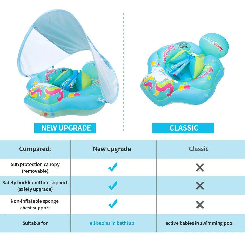 Baby Swimming Float seat ๐