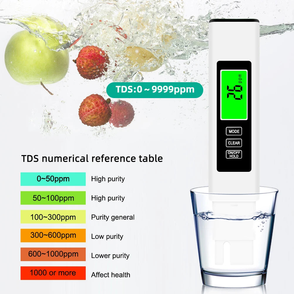 2025 All-New 4 in 1 Tds Meter Digital Water Tester