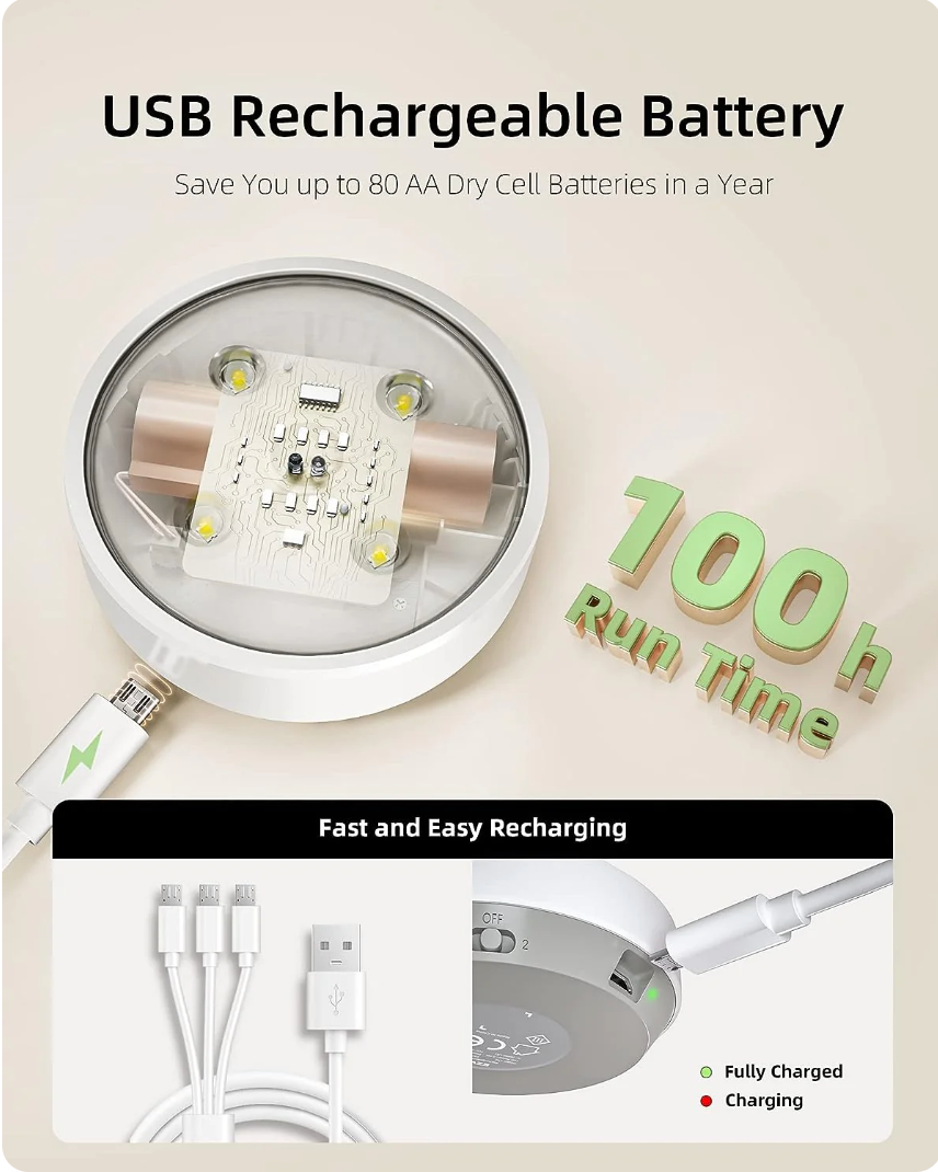 LED Night Light-Motion Sensor