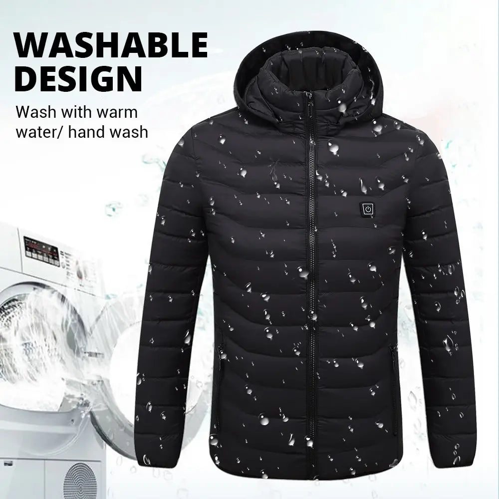 Heated Jacketš„