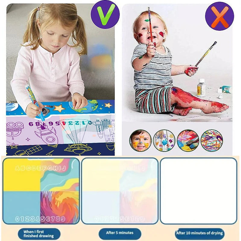 100x80CM Magic Water Drawing Mat π