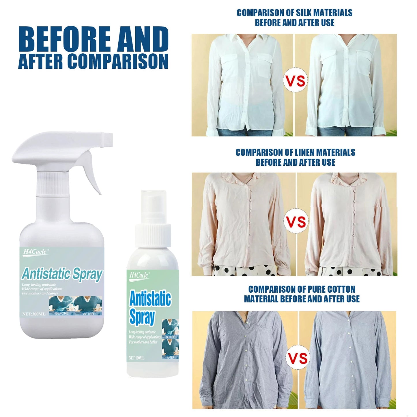 Fabric Wrinkle Remover