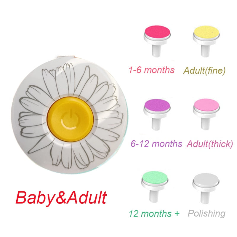 Baby Nail Trimmer