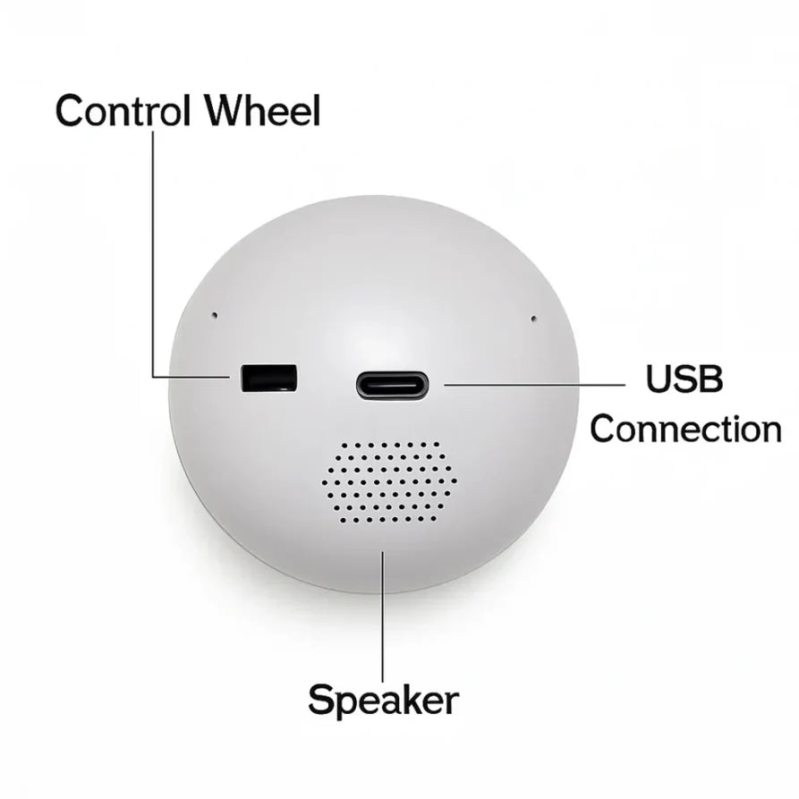 VideoGlow Custom Sphere