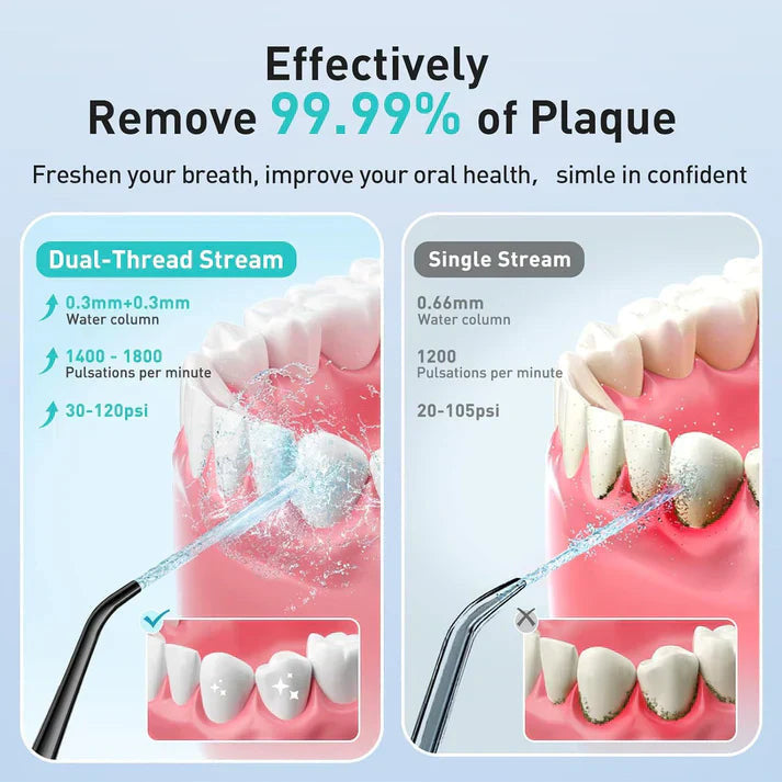 Water Dental Flosser!