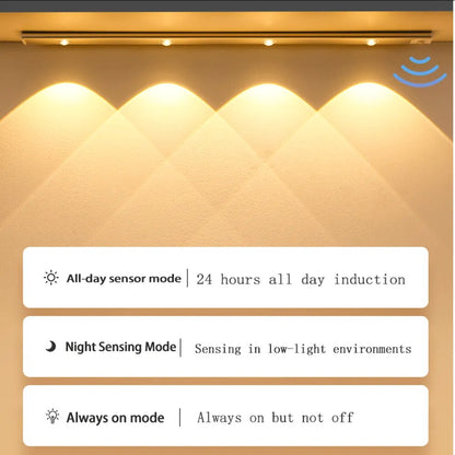 LED Motion Sensor Cabinet-kitchen Light