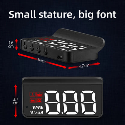 Sync-Hud