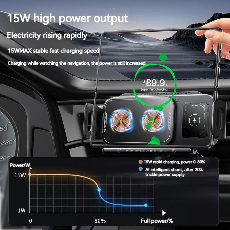 2 in 1 Auto Rotating Phone Holder