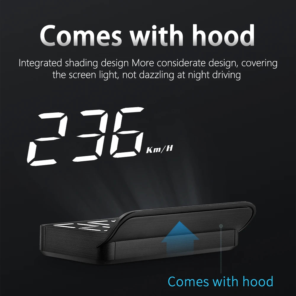 Sync-Hud