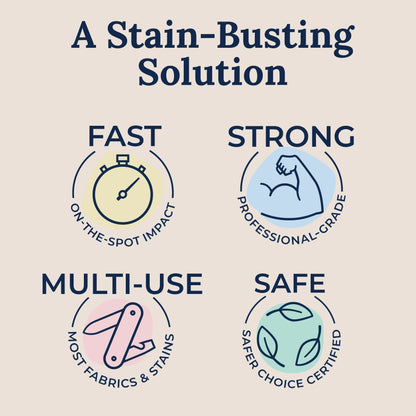 Stain Treater Spray 120Ml
