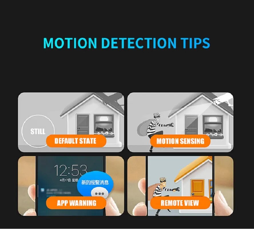 📸MINI 5G WIRELESS WIFI CAMERA 1080P HD