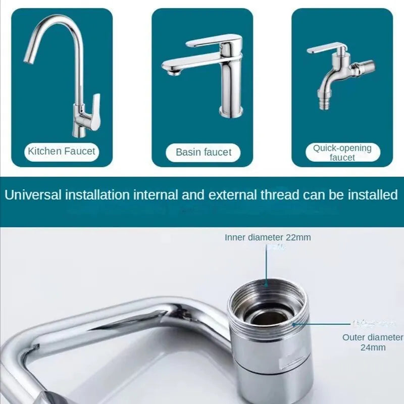 ROTATABLE FAUCET EXTENDER