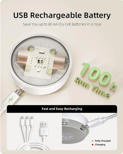 LED Night Light-Motion Sensor