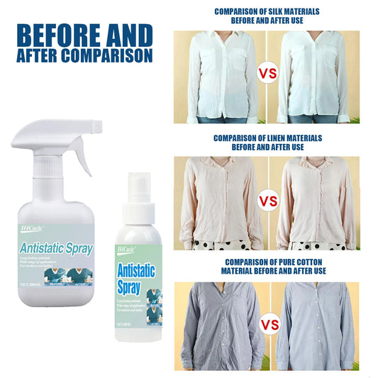 Fabric Wrinkle Remover
