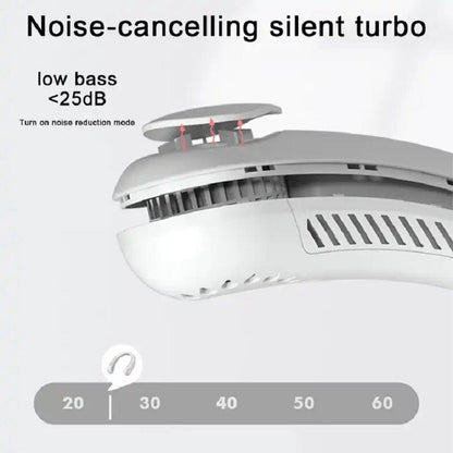 Portable Neck Fan | 360° Cooling